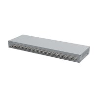 AXIS P7316 VIDEO ENCODER