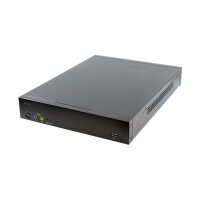 AXIS S2108 Camera Station