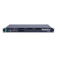 UNIFY Mediatrix S716 (16 Port Analog Interface Adapter)