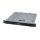 AXIS S1224 RACK 12 TB