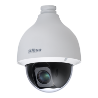 Dahua DH-SD50225DB-HC