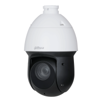 Dahua DH-SD49425GB-HNR