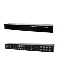 Dahua PFM809-4MP