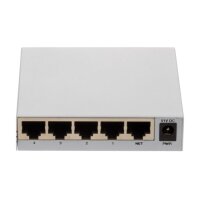 AXIS D8004 Unmanaged PoE Switch