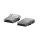 Loxone LED Streifen Zubehör-Set RGBW