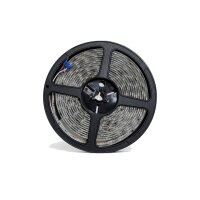 Loxone RGBW LED Streifen 5m IP65-spritzwasserfest